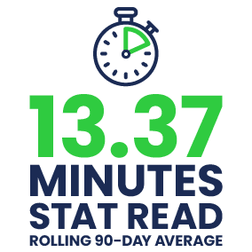 Teleradiology Icons Statread